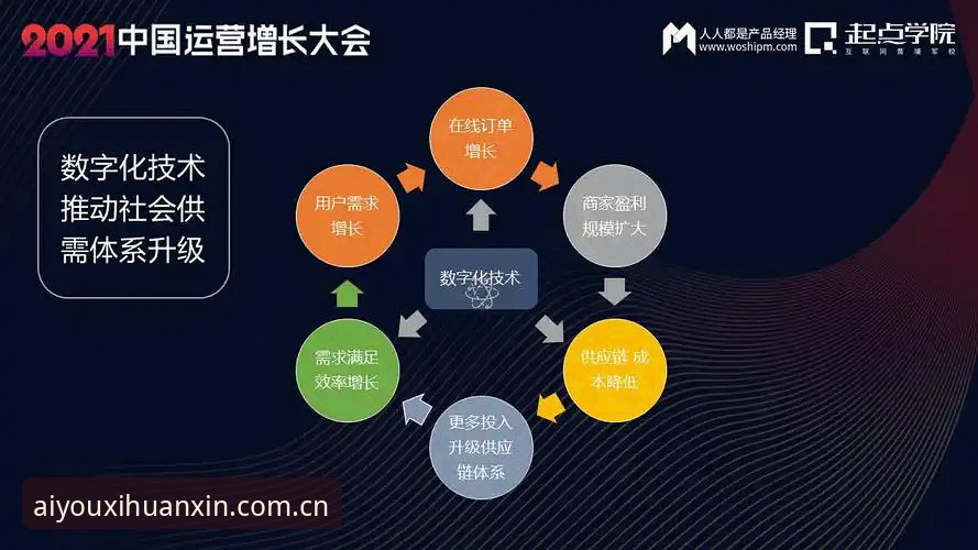 爱游戏娱乐中国官方主站焕新版深度评测：注册通道如何打破体验孤岛？